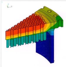 Showing Thermal Distribution across the FEA Model